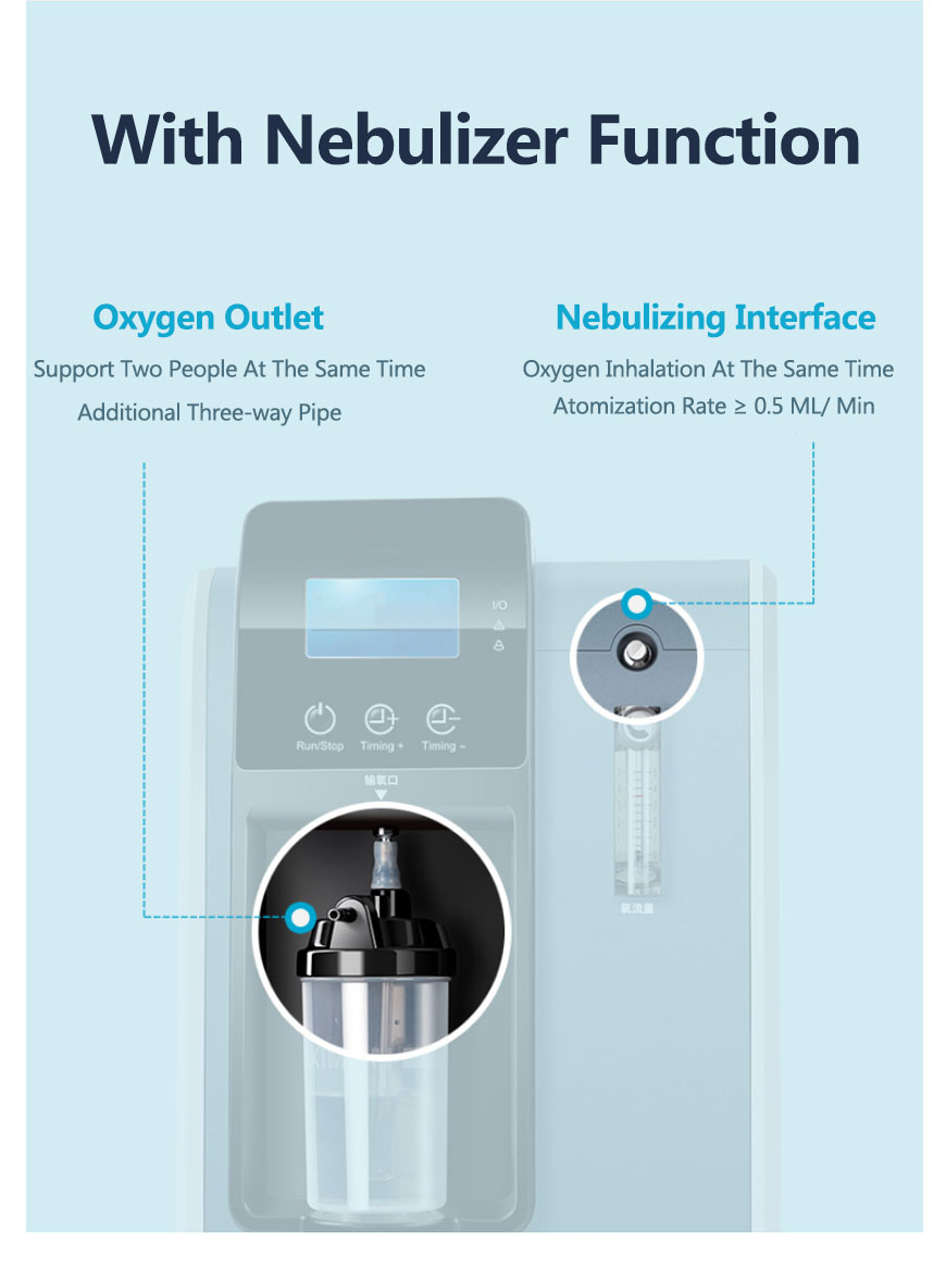 Concentrator Oxygen Machine